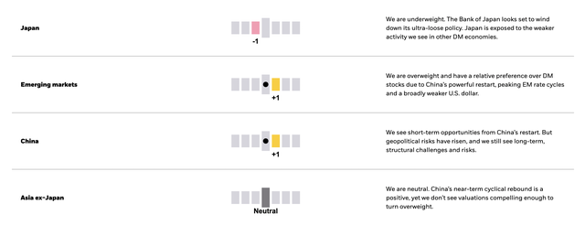 时隔9个月，贝莱德再次“超配”中国股票！称从经济重启中看到了机遇