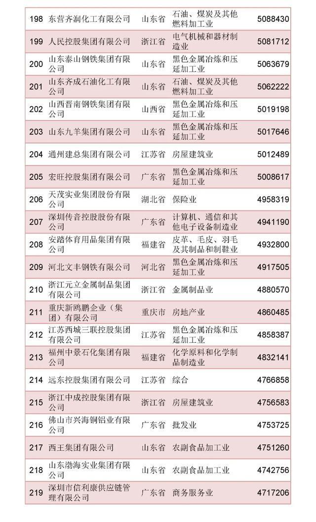 {投注}(中国十大自媒体排名榜) {投注}(中国十大自媒体排名榜)